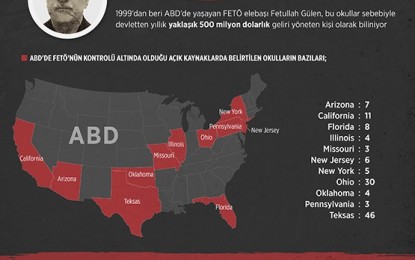 İstihbarat Doğruysa; FETÖ, ABD’de 128 Yeni Okul Açmak İçin Dilekçe Verdi